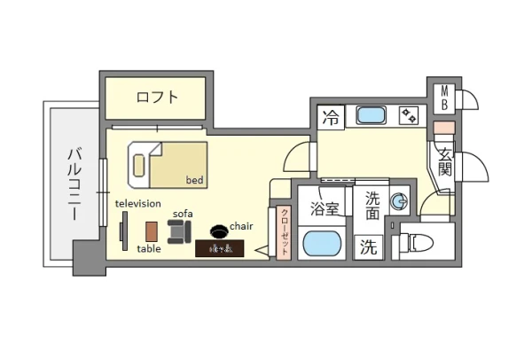 間取図