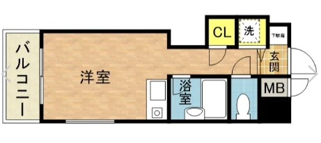 家具家電